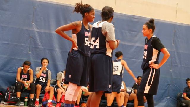 The Importance of Team Chemistry смотреть онлайн