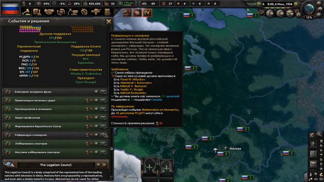 Hearts of iron 4 Kaiserredux:A Kaiserreich Expansion:Россия:Евразийцы победили #2 смотреть онлайн