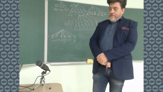 Бизнес-Форсаж. Разбор полетов |Родник Здоровья. Бизнес| смотреть онлайн