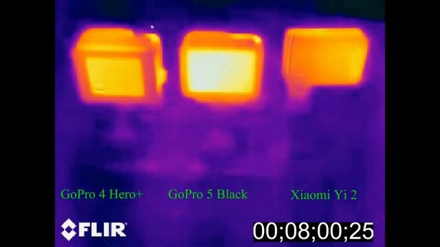 Поведение GoPro 5 Black, Xiaomi Yi 2 и GoPro 4 Hero+ в режиме продолжительной съемки видео 4К смотреть онлайн