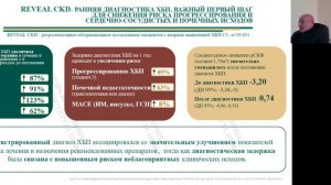 Коморбидный пациент в амбулаторной практике
Лекция 9. Хроническая болезнь почек