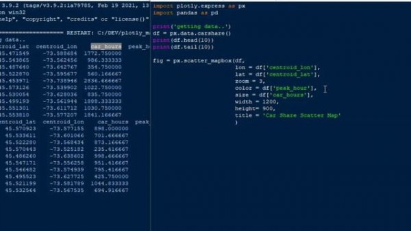 How to Make Interactive Maps with Python - Scatter Mapbox Example with Plotly and OpenStreetMap