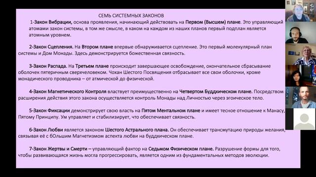 ПУТЬ СЕРДЦА - ЗАКОН ЛЮБВИ. Татьяна Петрищевская (Москва). Конгресс ТО в России 28.11.2020. Теософия смотреть онлайн