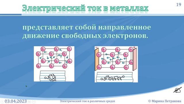 ФІЗИКА-8 | Урок 1 (106) смотреть онлайн