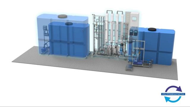 Водоподготовка для котельного оборудования в блочно-модульном исполнении смотреть онлайн