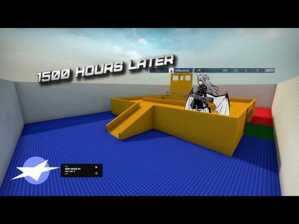 топ 10 килов на yooma.su