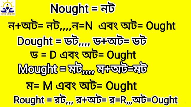 ইংরেজি রিডিং শেখার সহজ কৌশল | Spelling mistake in English | Spelling correction rules | Word Patter смотреть онлайн