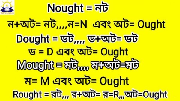 ইংরেজি রিডিং শেখার সহজ কৌশল | Spelling mistake in English | Spelling correction rules | Word Patter