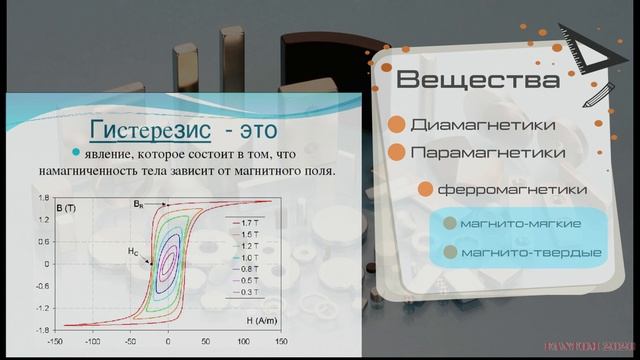 Заметки о магнитостатике. Часть 1 Базовые знания. Magnetostatics notes P1. Magnetostatics basics смотреть онлайн