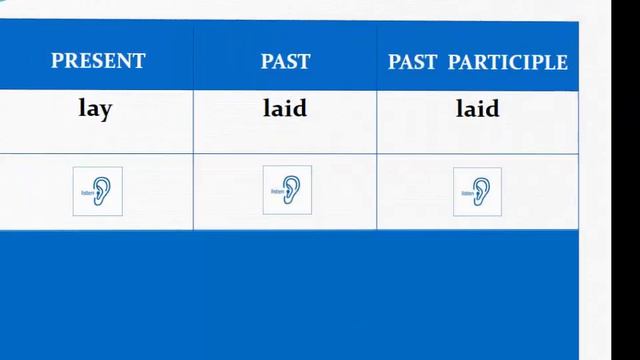 Practising irregular verbs (basic verbs) - Easy English Lesson смотреть онлайн