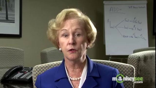 Monitoring the Financial Plan & Making Adjustments смотреть онлайн