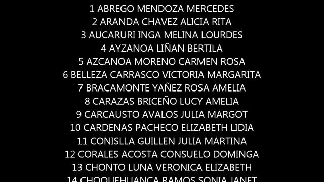 MERCEDES CABELLO DE CARBONERA....LAS ALMUNAS DEL 5to смотреть онлайн