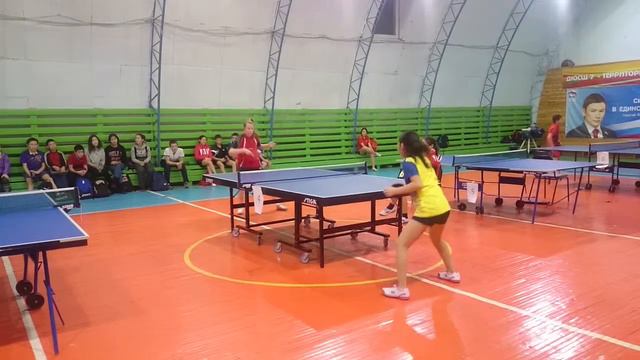 1-2 ФЕДОРОВА А. - РЕШЕТНИКОВА М. 2001-2003 Г.Р. (ДЕВУШКИ) ТУРНИР ХСОШ и ДЮСШ №7 (ХАТАССЫ) смотреть онлайн