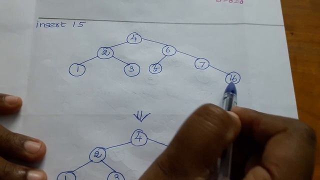 CS 3351 DATA STRUCTURES / UNIT 3/ AVL TREE insertion problem in Tamil смотреть онлайн