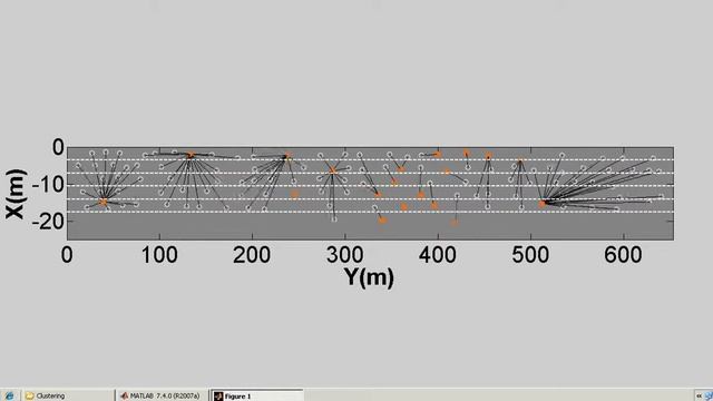 Clustering -- Affinity Propagation смотреть онлайн