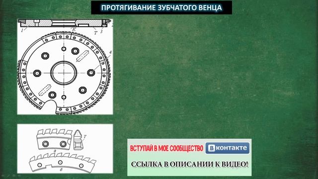 Методы и способы изготовления зубьев зубчатых колес