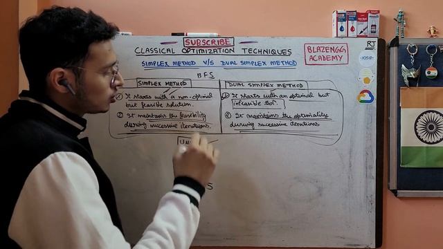 Simplex VS Dual Simplex method in LPP in Hindi | Operation Research смотреть онлайн