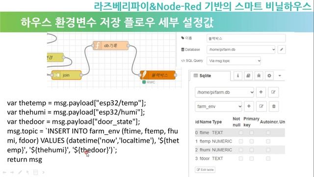 [스마트비닐하우스 16편] 스마트비닐하우스 하우스 환경 데이터 저장 및 읽어오기(일명 블랙박스)(node red & SQLite) смотреть онлайн
