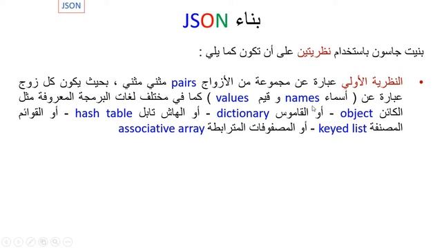 JSON STRUCTURE #2 смотреть онлайн