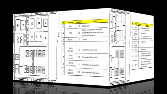 DIAGRAMA de FUSIBLES RELES de Toyota LAND CRUISER 100 J100 2003 al 2007. смотреть онлайн