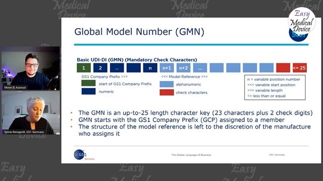 How to create your UDI with Sylvia Reingardt from GS1 смотреть онлайн
