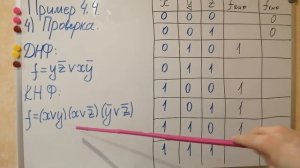 Переходы между ДНФ и КНФ