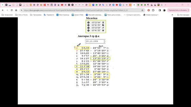 Коалиционный отряд наблюдателей смотреть онлайн