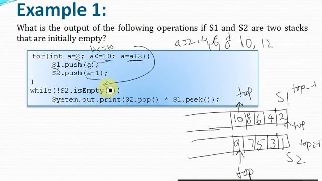 Stacks and Queues смотреть онлайн