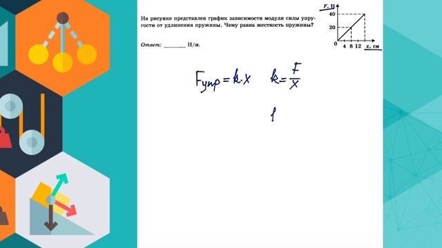 ОПРЕДЕЛЕНИЕ ЖЕСТКОСТИ ПРУЖИНЫ ПО ГРАФИКУ| ФИЗИКА| ПОДГОТОВКА К ЕГЭ| ЗАДАНИЕ 2. смотреть онлайн