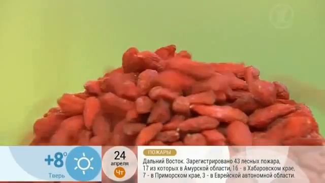 Ягоды Годжи отзывы. Уходит НЕ ЖИР - А ВОДА! смотреть онлайн
