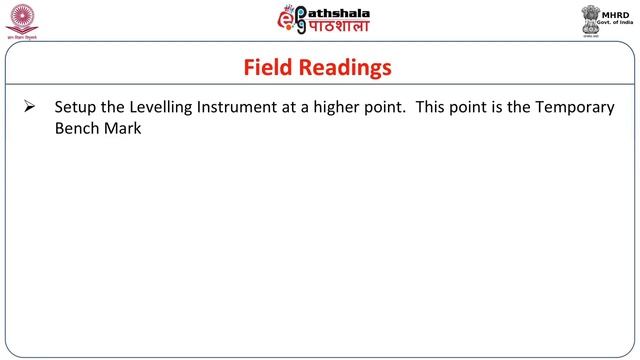 P-07:M-11. Survey Methods in Archaeology смотреть онлайн
