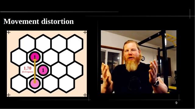Hexes vs Squares: showdown of the battlemaps! смотреть онлайн
