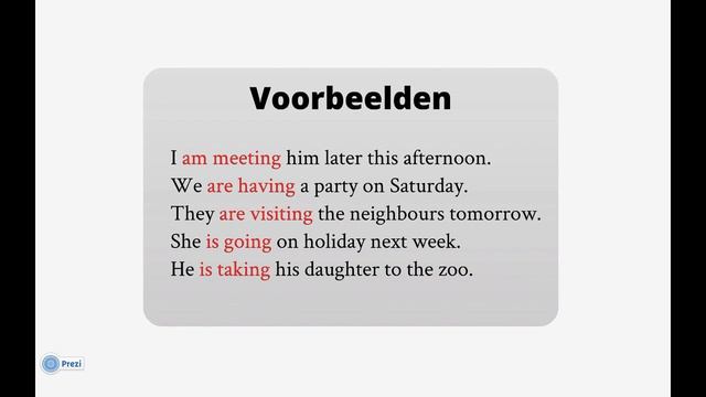 Future Present Continuous