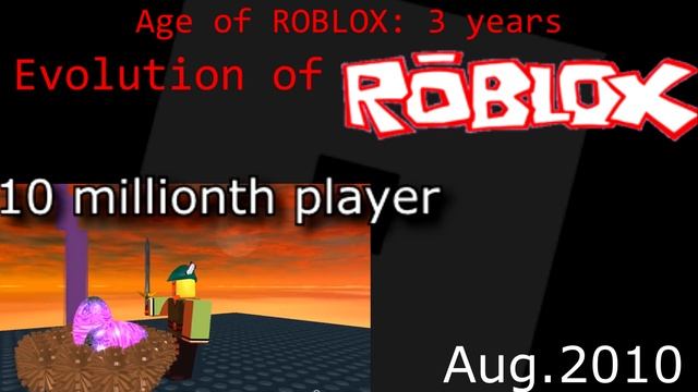 Evolution of ROBLOX: 1989-2018 (in 2 minutes) смотреть онлайн