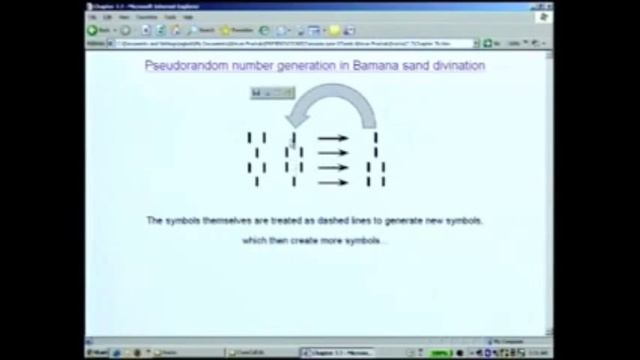 Ron Eglash - The Math of African Mystics смотреть онлайн