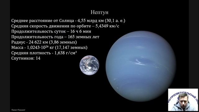 Онлайн лекция для Володарской средней школы. Часть 2 смотреть онлайн