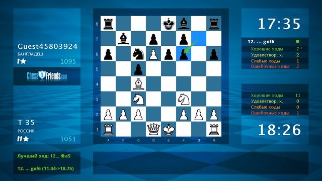 Анализ шахматной партии: Т 35 - Guest45803924, 1-0 (по ChessFriends.com) смотреть онлайн