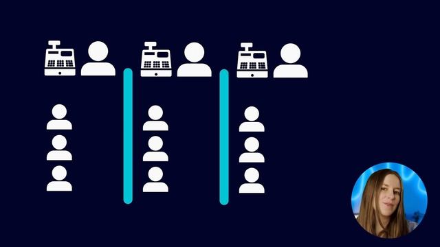 Introduction to Apache Kafka Clusters | Apache Kafka® Explained смотреть онлайн