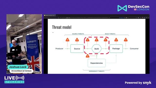 GitHub-Azure Authentication and SLSA in DevOps with Marcel Lupo and Joshua Lock смотреть онлайн