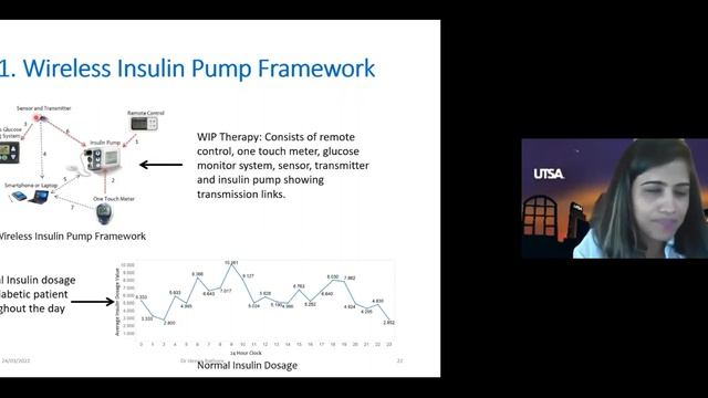 Deep Learning Based Security Solutions for the Internet of Medical Things смотреть онлайн