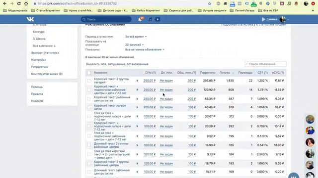 Реклама Вконтакте Летнего Лагеря - Разбор ошибок. Советы по увеличению кол-ва заявок смотреть онлайн