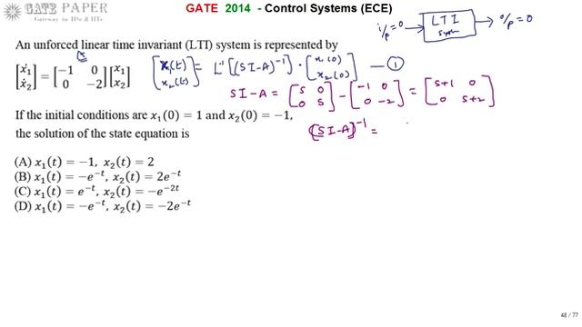 GATE 2014 ECE Solution of State equations of unforced LTI system with initial conditions смотреть онлайн