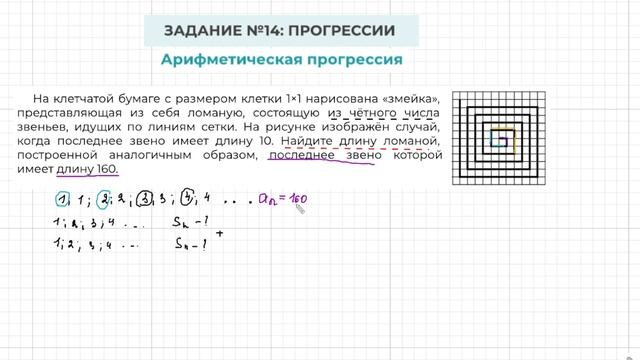 Задание 14 ОГЭ по математике. Арифметическая прогрессия. Найти длину ломанной. Самая сложная задача смотреть онлайн