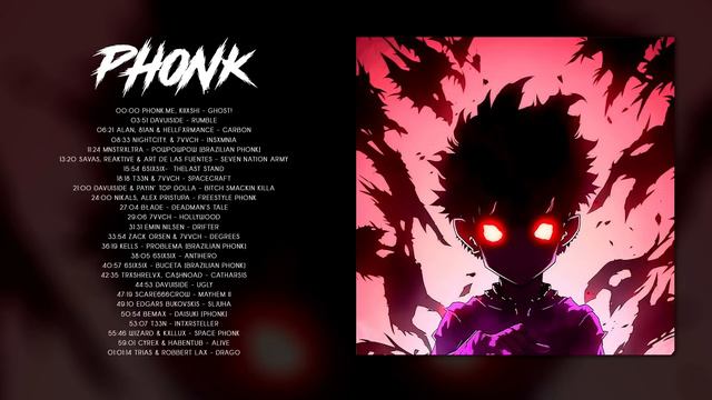Phonk Music 2023 | AGGRESSIVE PHONK #76