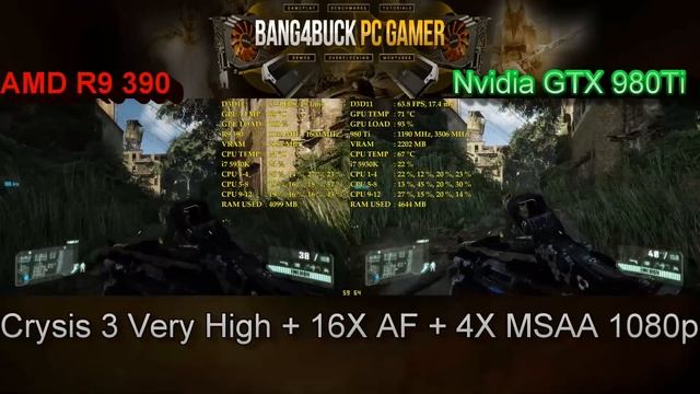 AMD R9 390 Nitro OC VS NVidia GTX 980Ti | Midrange King - Cut Down Titan смотреть онлайн