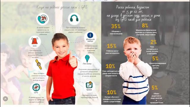 Наручные часы трекер смотреть онлайн