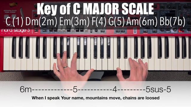 When I Speak Your Name - Gateway Worship - Piano Chords and Lyrics смотреть онлайн
