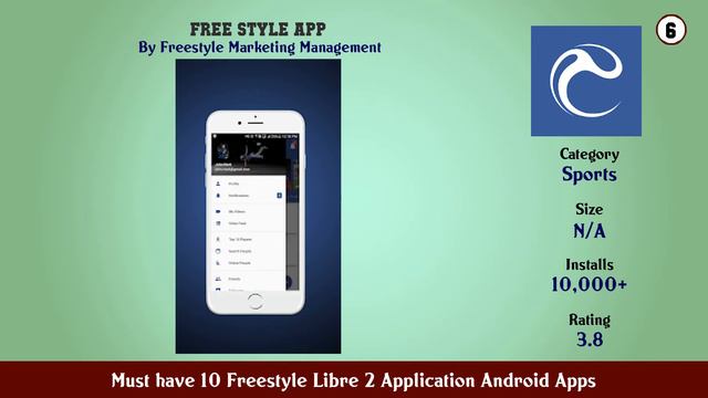 Must have 10 Freestyle Libre 2 Application Android Apps смотреть онлайн