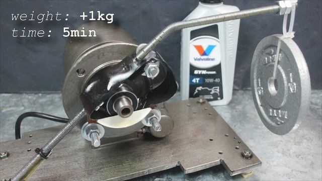 Valvoline SynPower 4T 10W40 Jak skutecznie olej chroni silnik? смотреть онлайн
