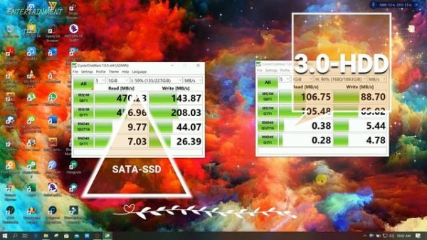 SATA- SSD vs USB 3.0- HDD Physical Speed Test
